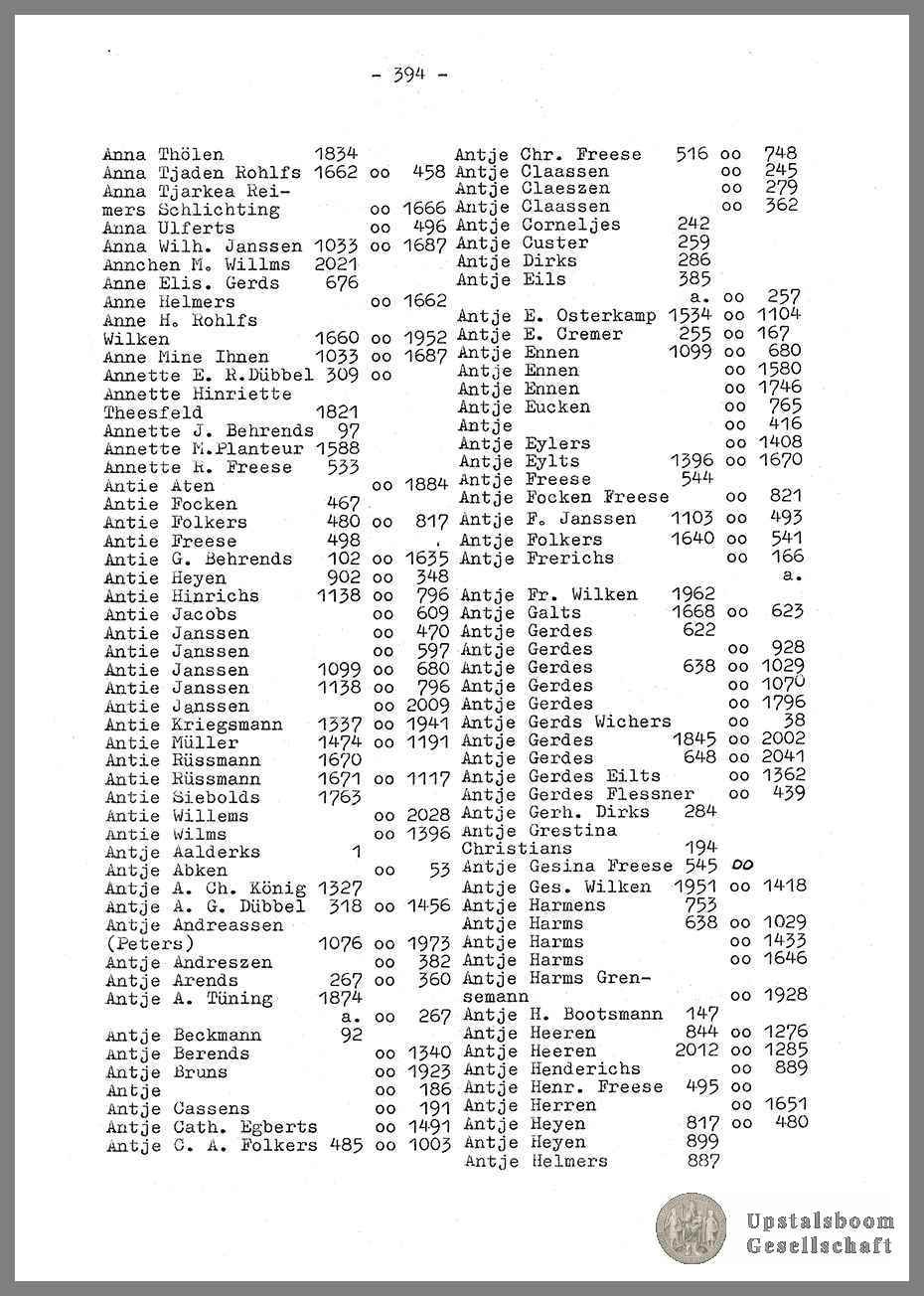Document